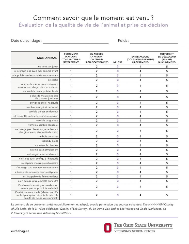 Questionnaire+evaluation+qualité+de+vie_3end (1)page001  Clinique